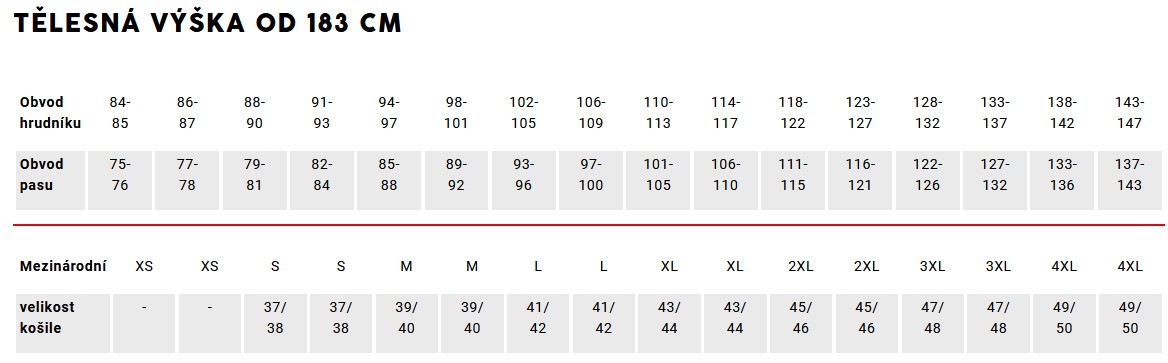 tab vel STRAUSS PÁNSKÉ BUNDY I